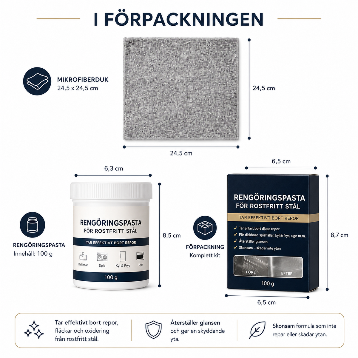 Poleringskit för Rostfritt Stål