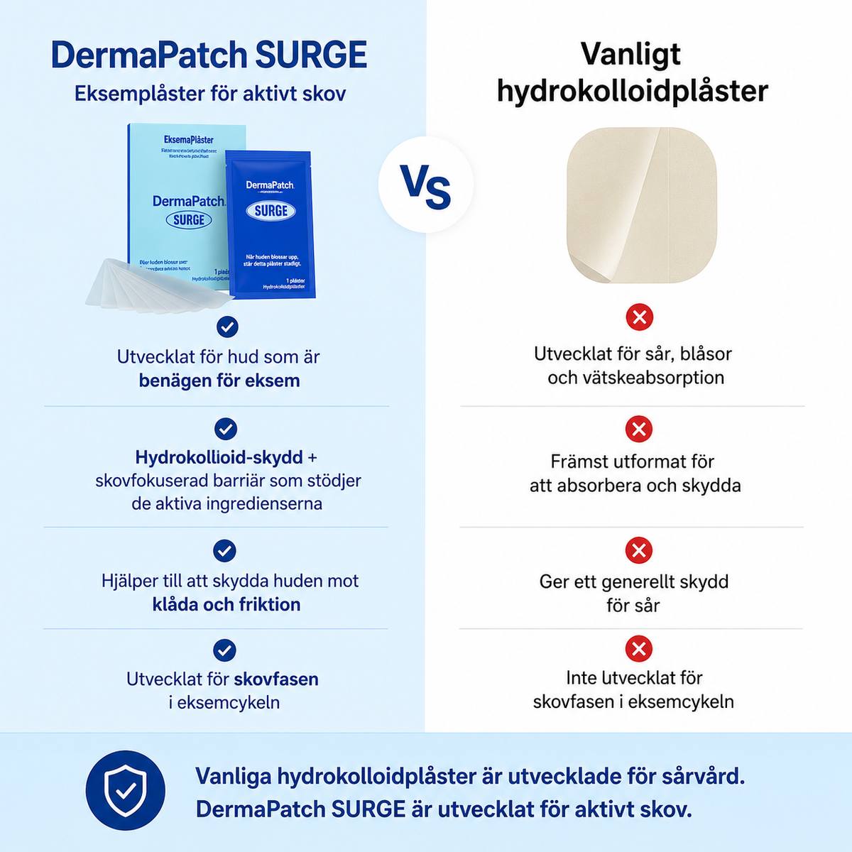 DermaPatch Eksemplåster