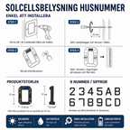 Solcellsdrivna LED-husnummer – belyst husnummer för fasad och entré