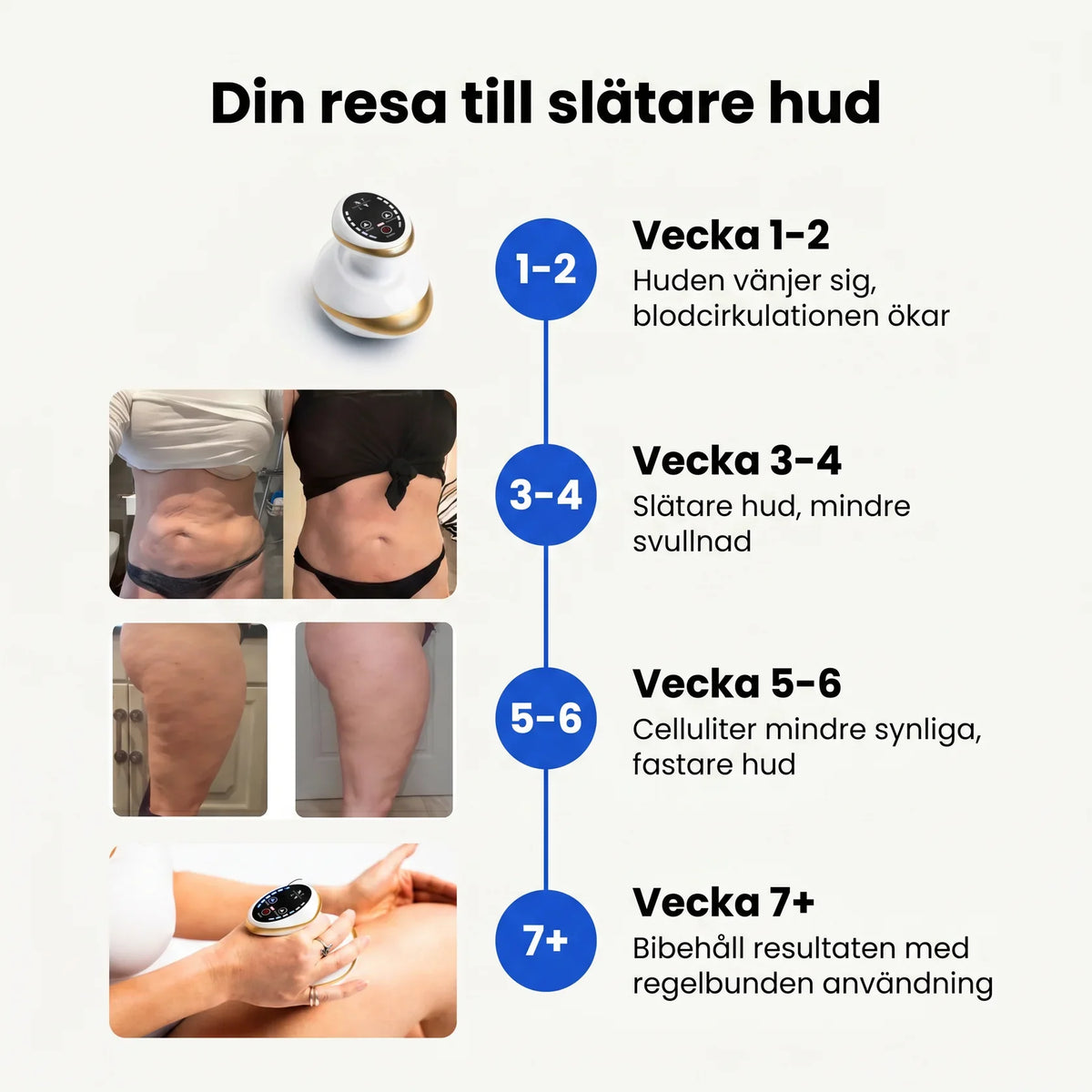 CuppingPro Värmande Vakuummassage